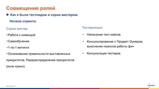 www.luxoft.com
Совмещение ролей
Скрам мастер
Работа с командой
Самообучение
1–to-1 митинги
Ослеживание правильности выставленных
приоритетов. Перераспределение приоритетов
(если нужно)
Как я была тестлидом и скрам мастером.
Тестировщик
 Написание тест-кейсов
 Консультирование с Продакт Оунером,
выяснение нюансов работы фич
 Консультации тестеров
Начало спринта.
 