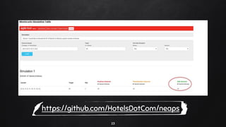 23
https://github.com/HotelsDotCom/neaps
 