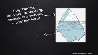 4
?
"Designed by rawpixel.com / Freepik"
 