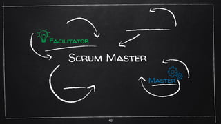 40
Facilitator
Master
Scrum Master
 