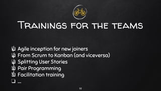 ❏ Agile inception for new joiners
❏ From Scrum to Kanban (and viceversa)
❏ Splitting User Stories
❏ Pair Programming
❏ Facilitation training
❏ ….
Trainings for the teams
52
 