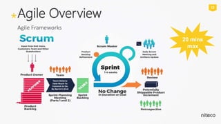 Agile Teams | POTX