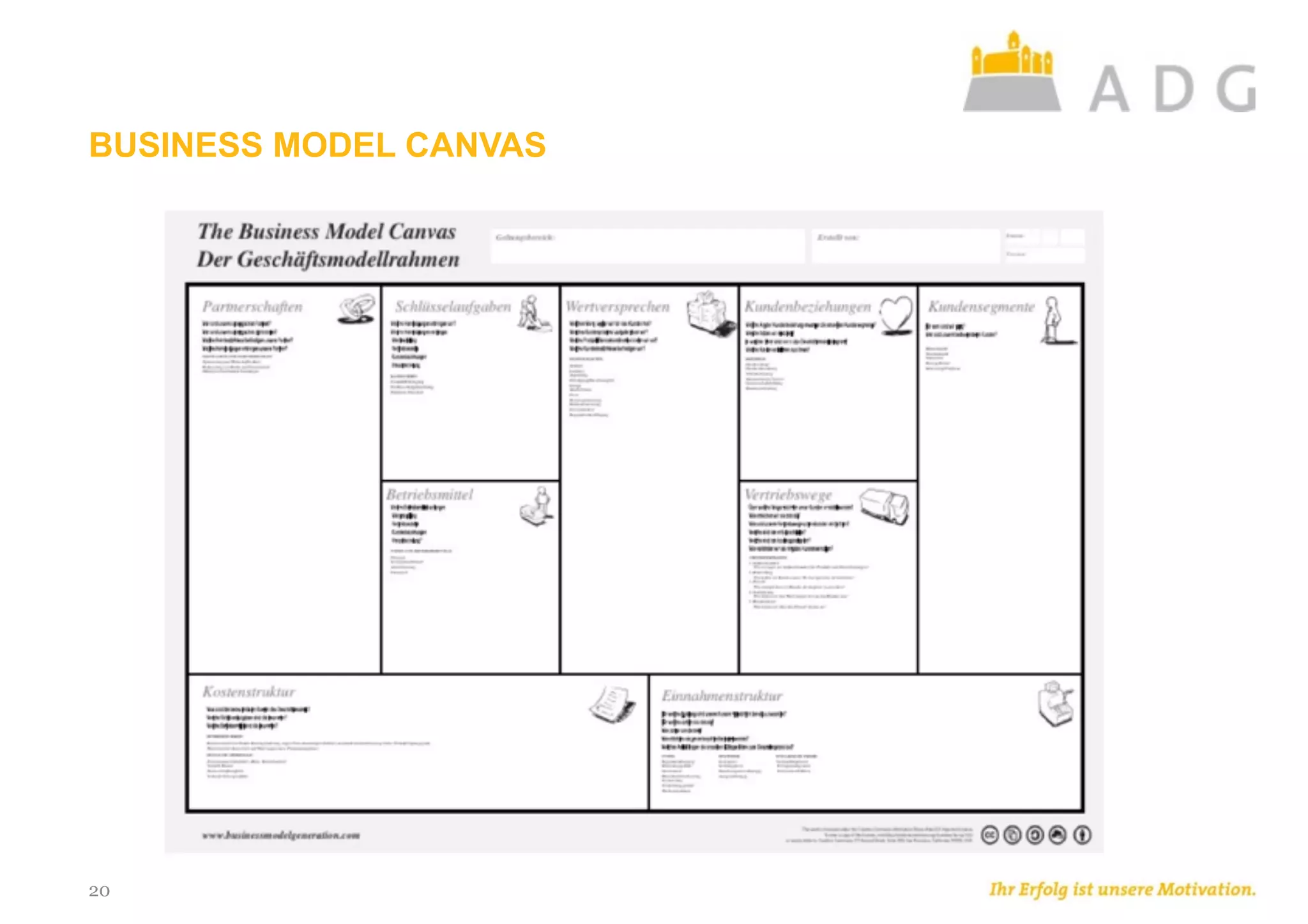 BUSINESS MODEL CANVAS
20
 