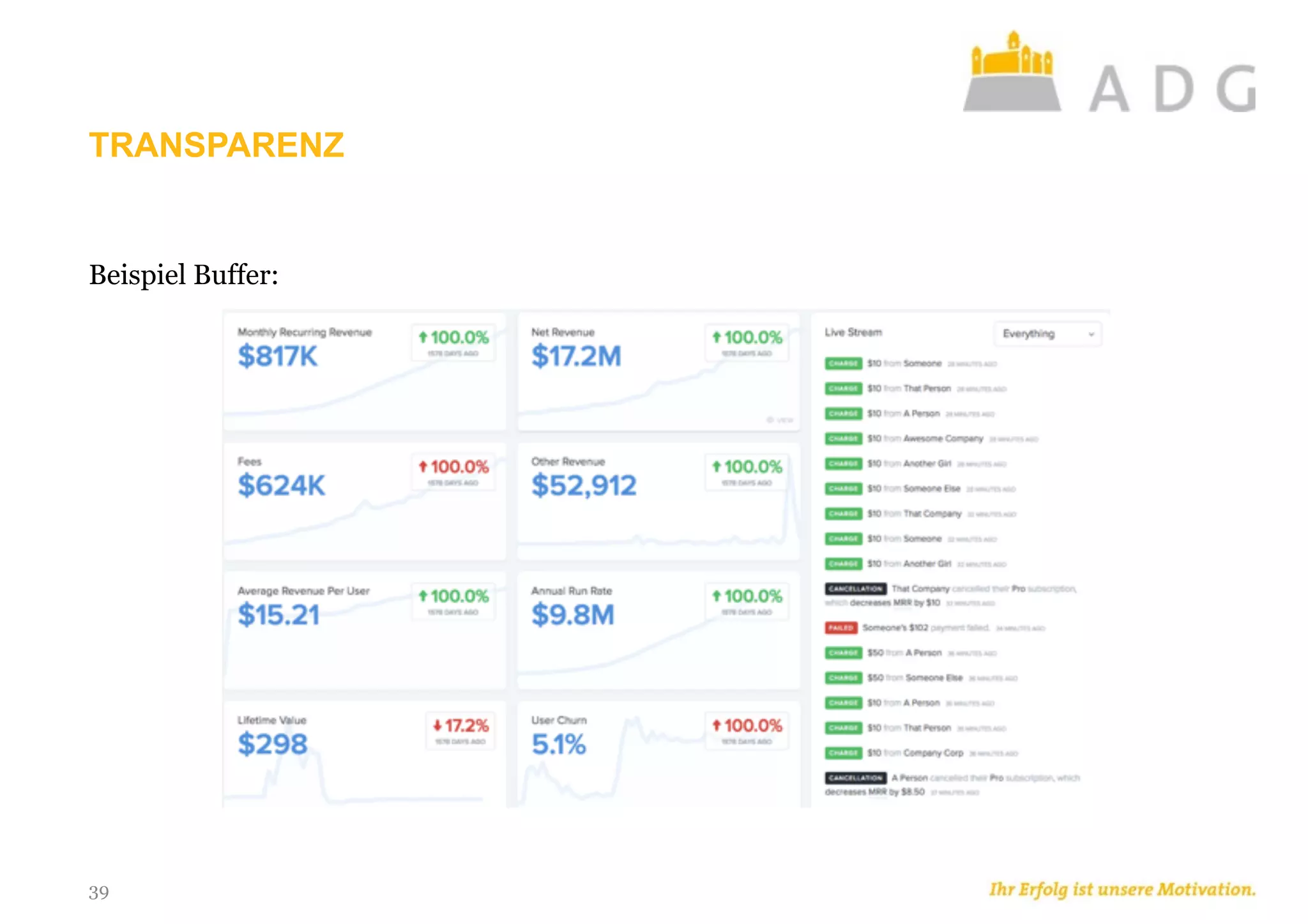 TRANSPARENZ
39
Beispiel Buffer:
 
