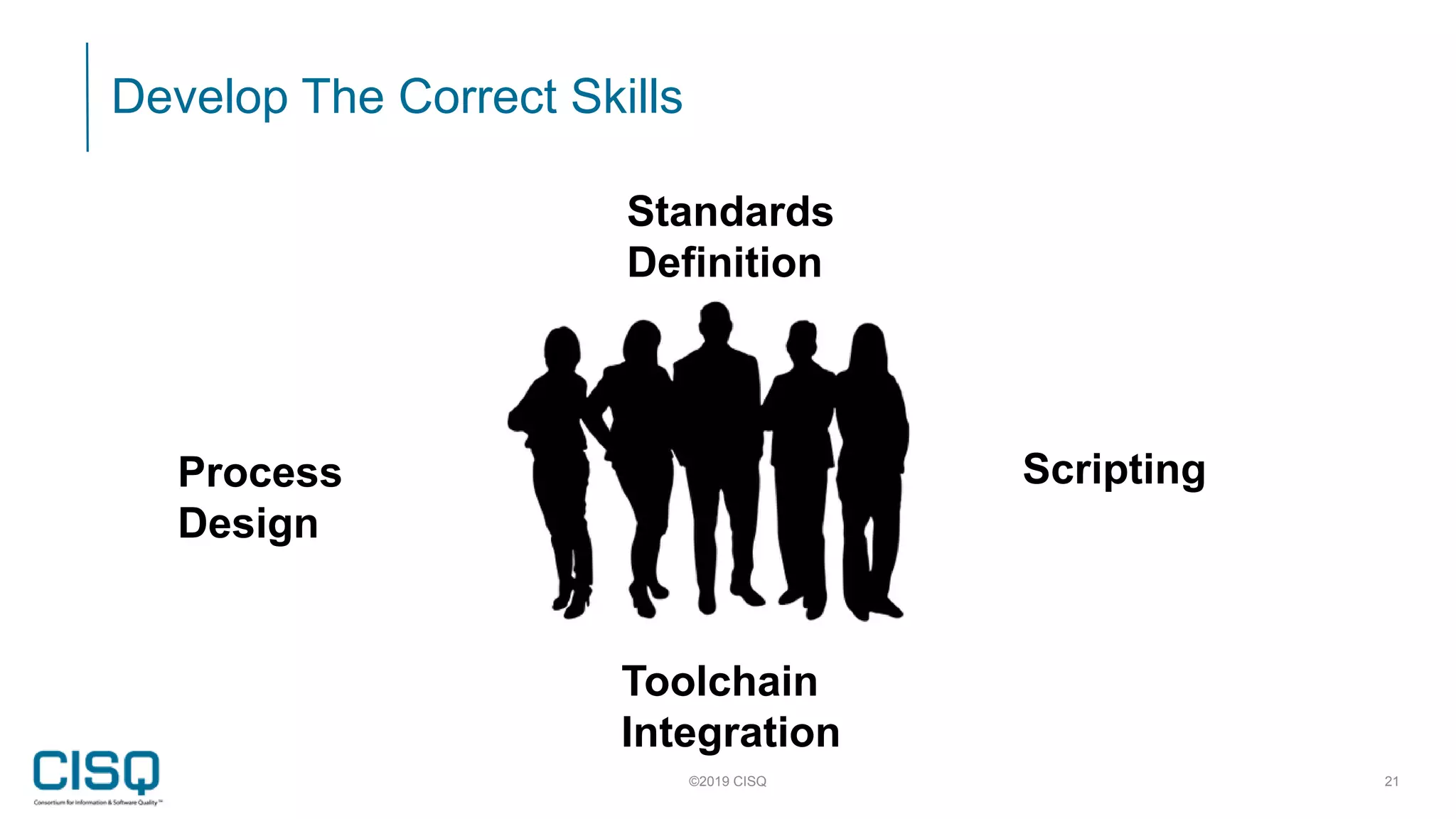 Develop The Correct Skills
©2019 CISQ 21
Process
Design
Scripting
Toolchain
Integration
Standards
Definition
 