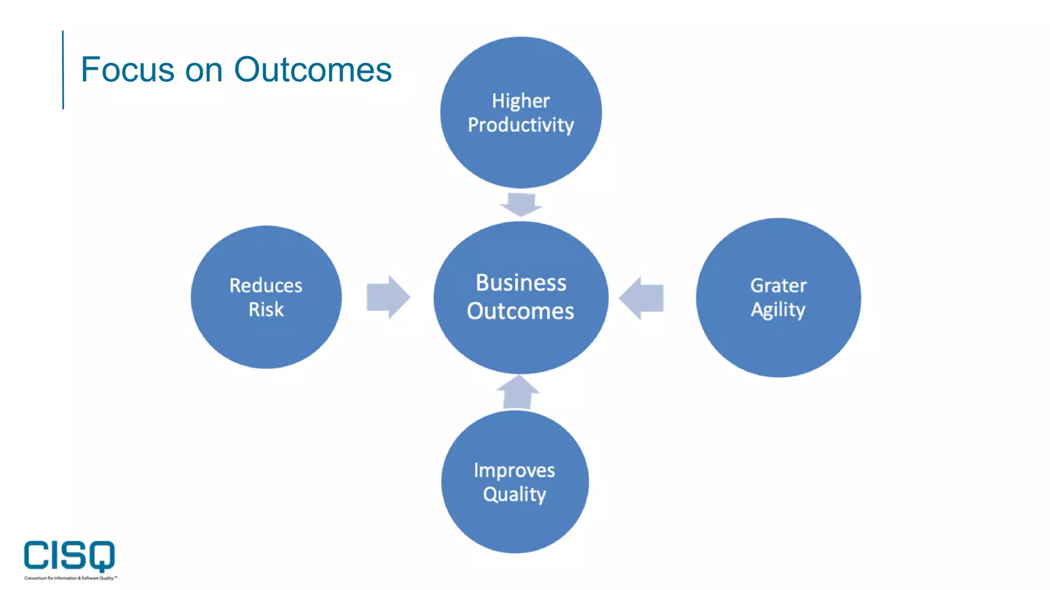 Focus on Outcomes
 