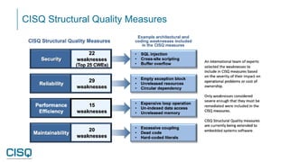 CISQ Structural Quality Measures
 