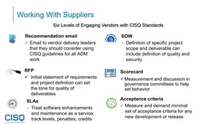 Working With Suppliers
Scorecard
Measurement and discussion in
governance committees to help
set behavior
SLAs
 Treat so...