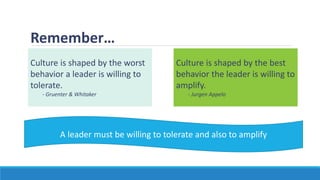 And Most Importantly…
Build an Environment of
 