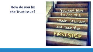 Agile team empowerment by sam