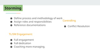 Agile Facilitation and Team Management for Software teams and more | PPTX