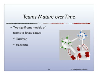 Teams Mature over Time
Two signiﬁcant models of
teams to know about:
Tuckman
Hackman

10

© 2013 Johanna Rothman

 