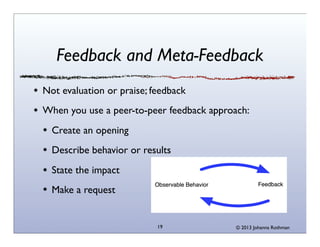 Feedback and Meta-Feedback
Not evaluation or praise; feedback
When you use a peer-to-peer feedback approach:
Create an opening
Describe behavior or results
State the impact
Make a request

19

© 2013 Johanna Rothman

 