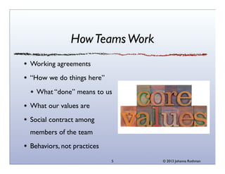 How Teams Work
Working agreements
“How we do things here”
What “done” means to us
What our values are
Social contract among
members of the team
Behaviors, not practices
5

© 2013 Johanna Rothman

 