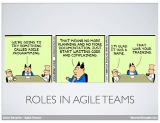 ROLES IN AGILE TEAMS
Amir Barylko - Agile Teams

MavenThought Inc.

 