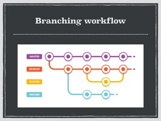 Branching workflow
 