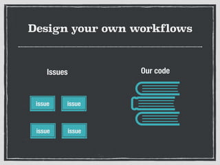 Design your own workflows
issue issue
issue issue
Our codeIssues
 