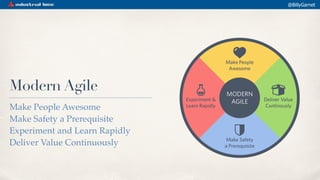 @BillyGarnet
Modern Agile
Make People Awesome 
Make Safety a Prerequisite 
Experiment and Learn Rapidly 
Deliver Value Con...