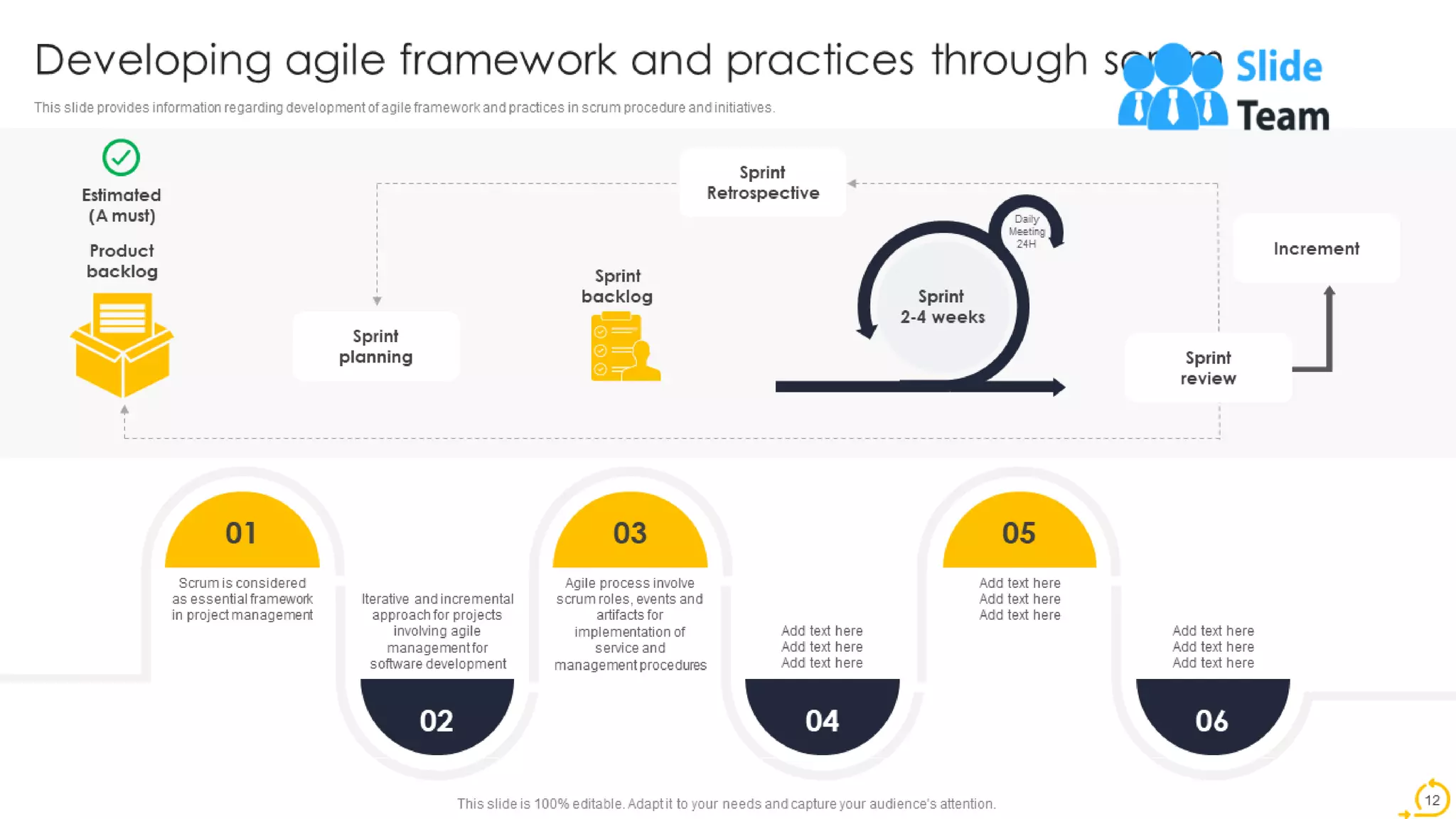 Agile Techniques For IT Team Playbook Powerpoint Presentation Slides