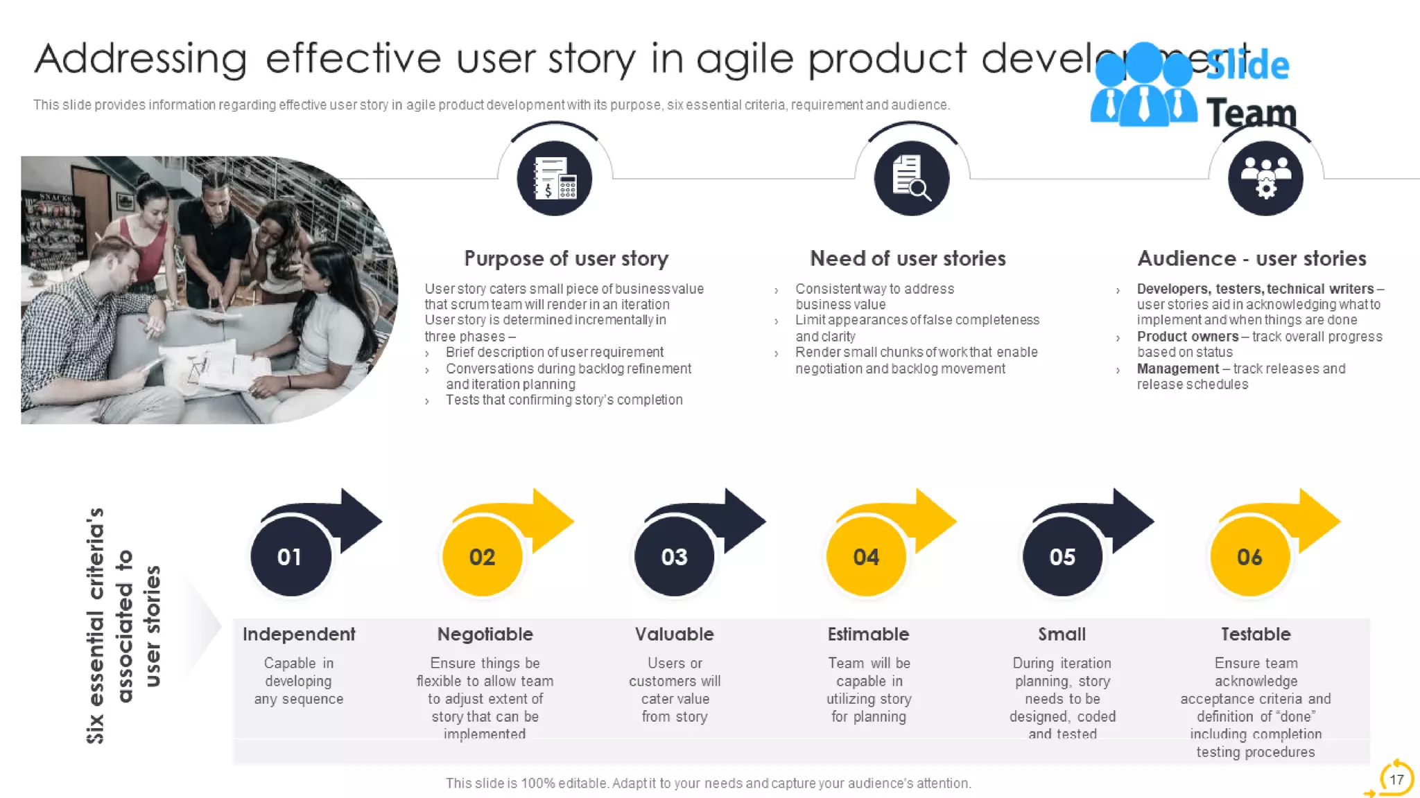 Agile Techniques For IT Team Playbook Powerpoint Presentation Slides