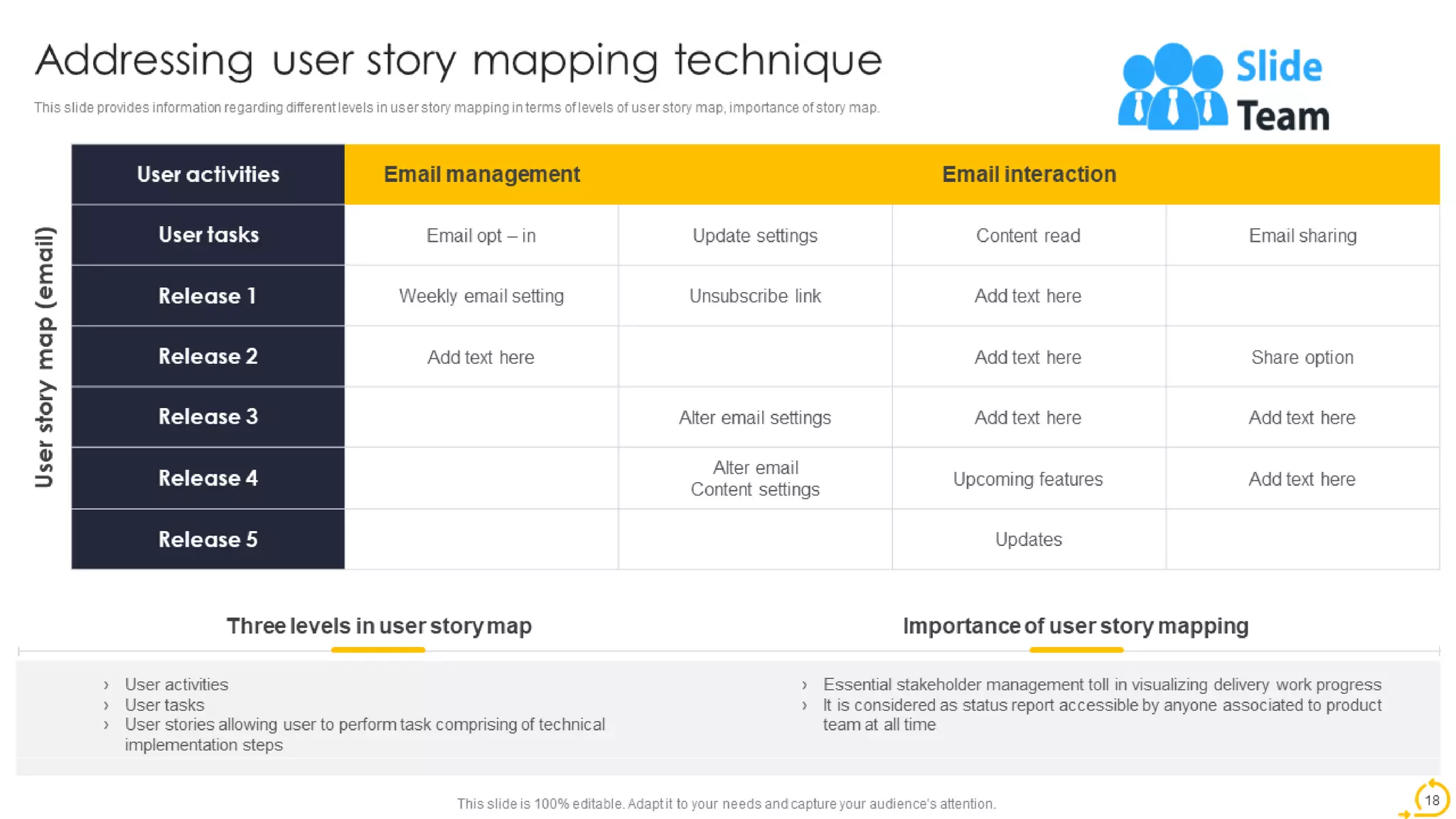 Agile Techniques For IT Team Playbook Powerpoint Presentation Slides