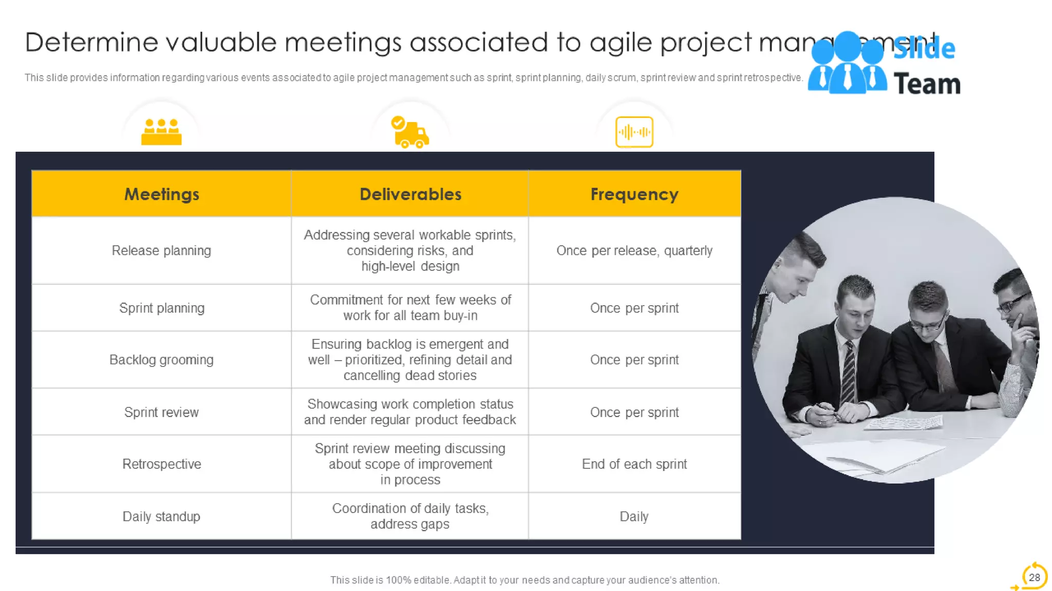 Agile Techniques For IT Team Playbook Powerpoint Presentation Slides