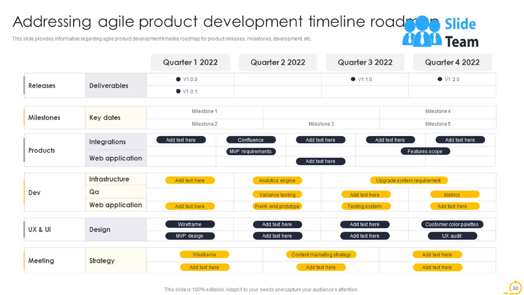 Agile Techniques For IT Team Playbook Powerpoint Presentation Slides