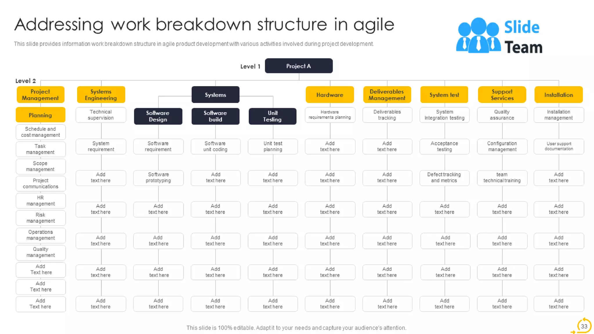 Agile Techniques For IT Team Playbook Powerpoint Presentation Slides