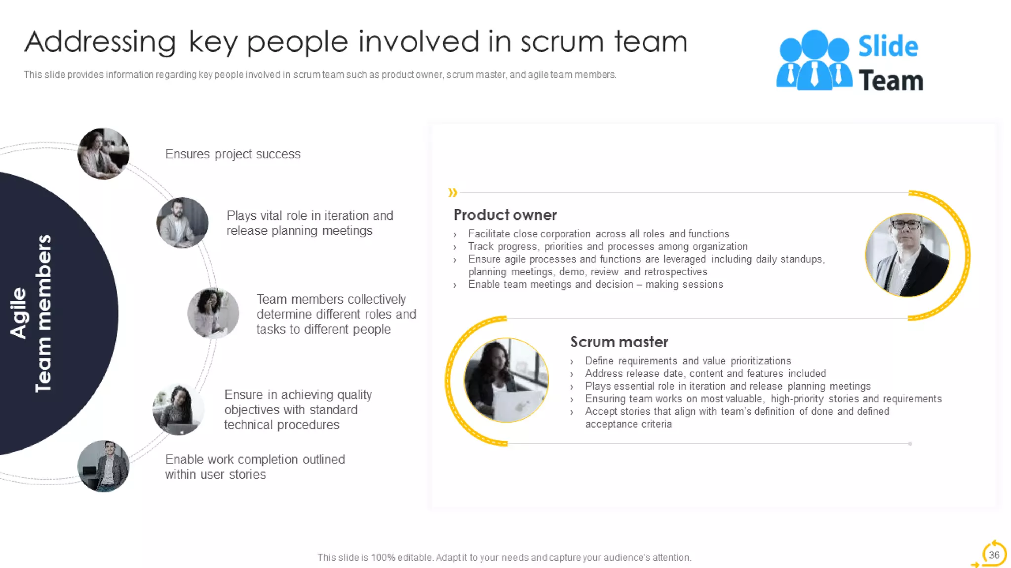 Agile Techniques For IT Team Playbook Powerpoint Presentation Slides