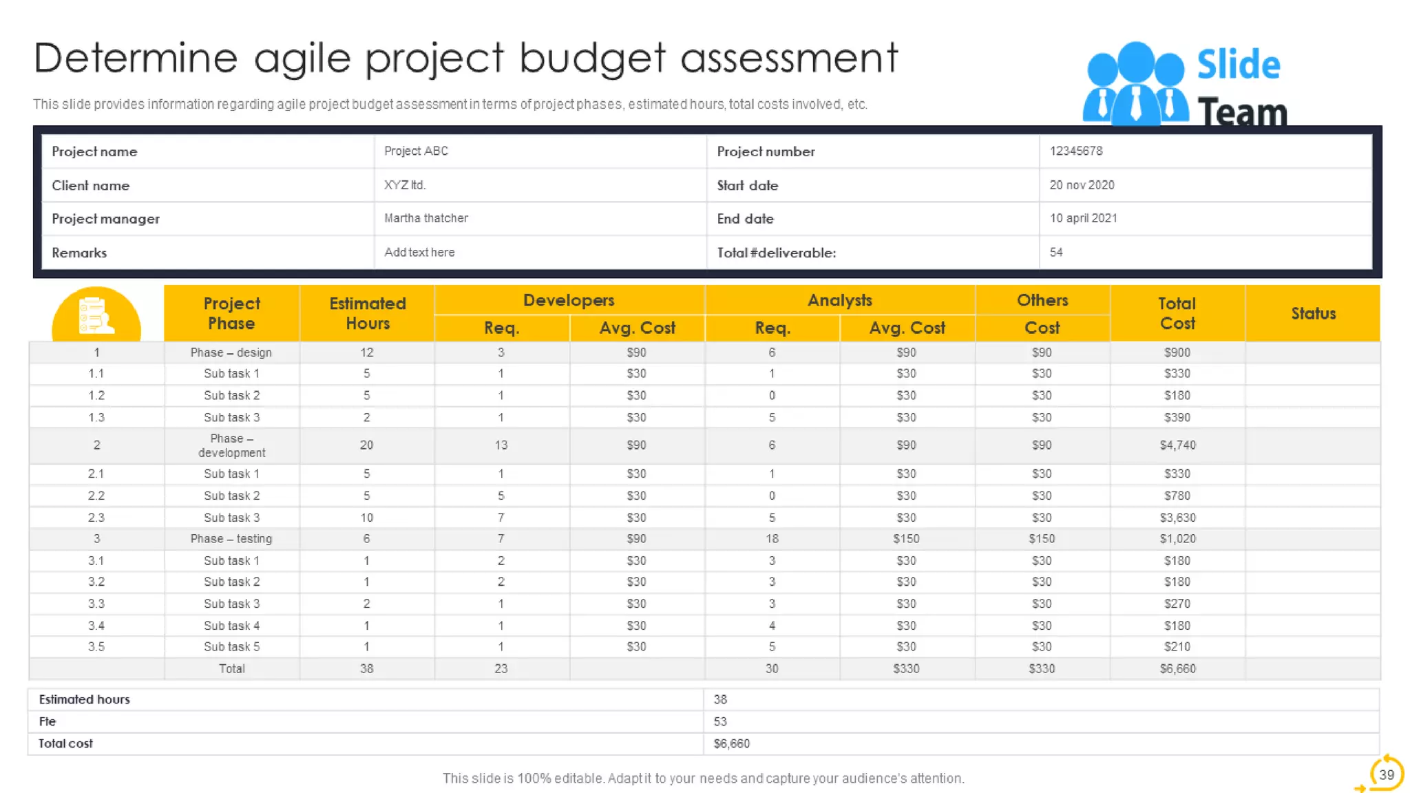 Agile Techniques For IT Team Playbook Powerpoint Presentation Slides