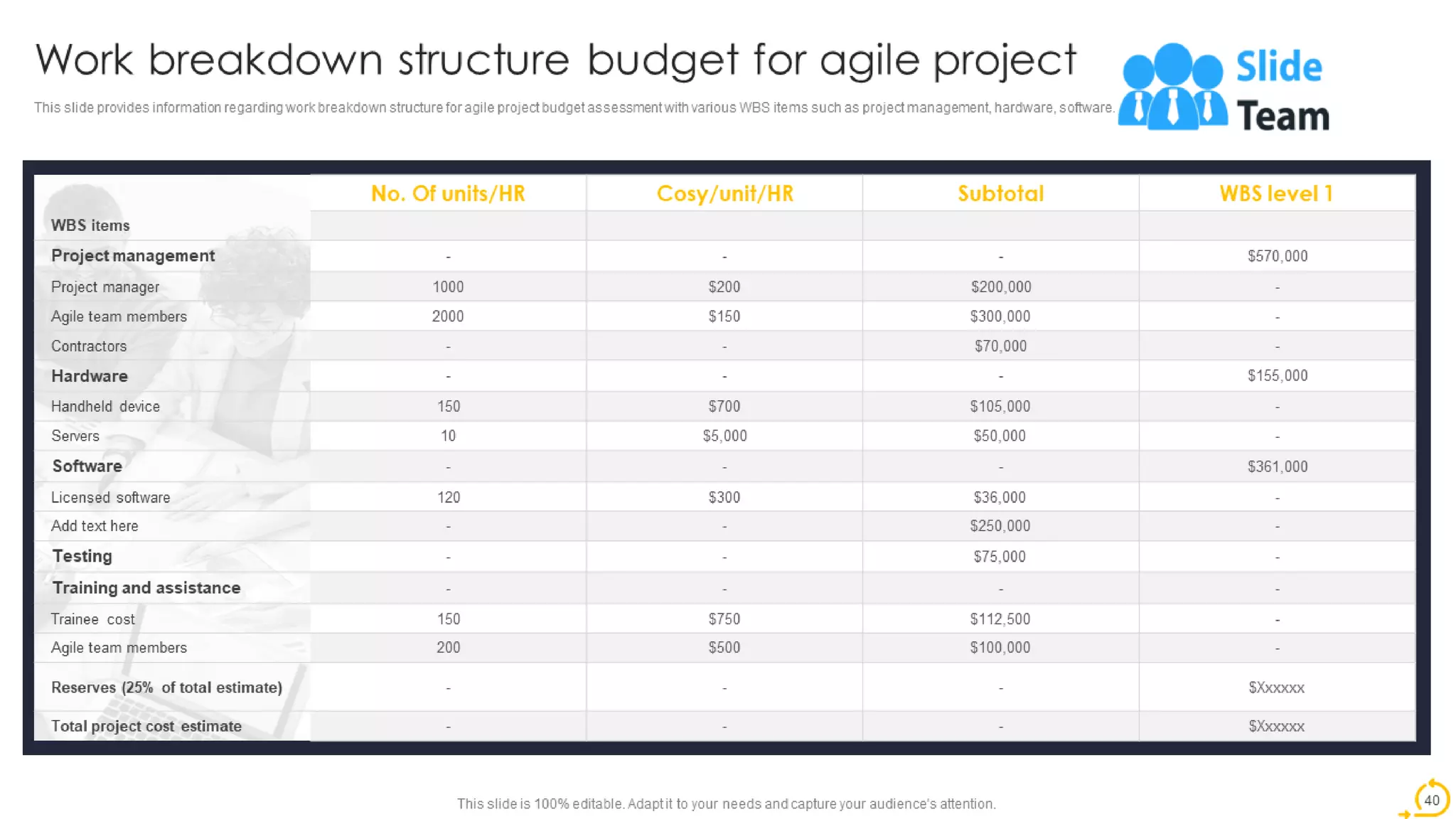 Agile Techniques For IT Team Playbook Powerpoint Presentation Slides
