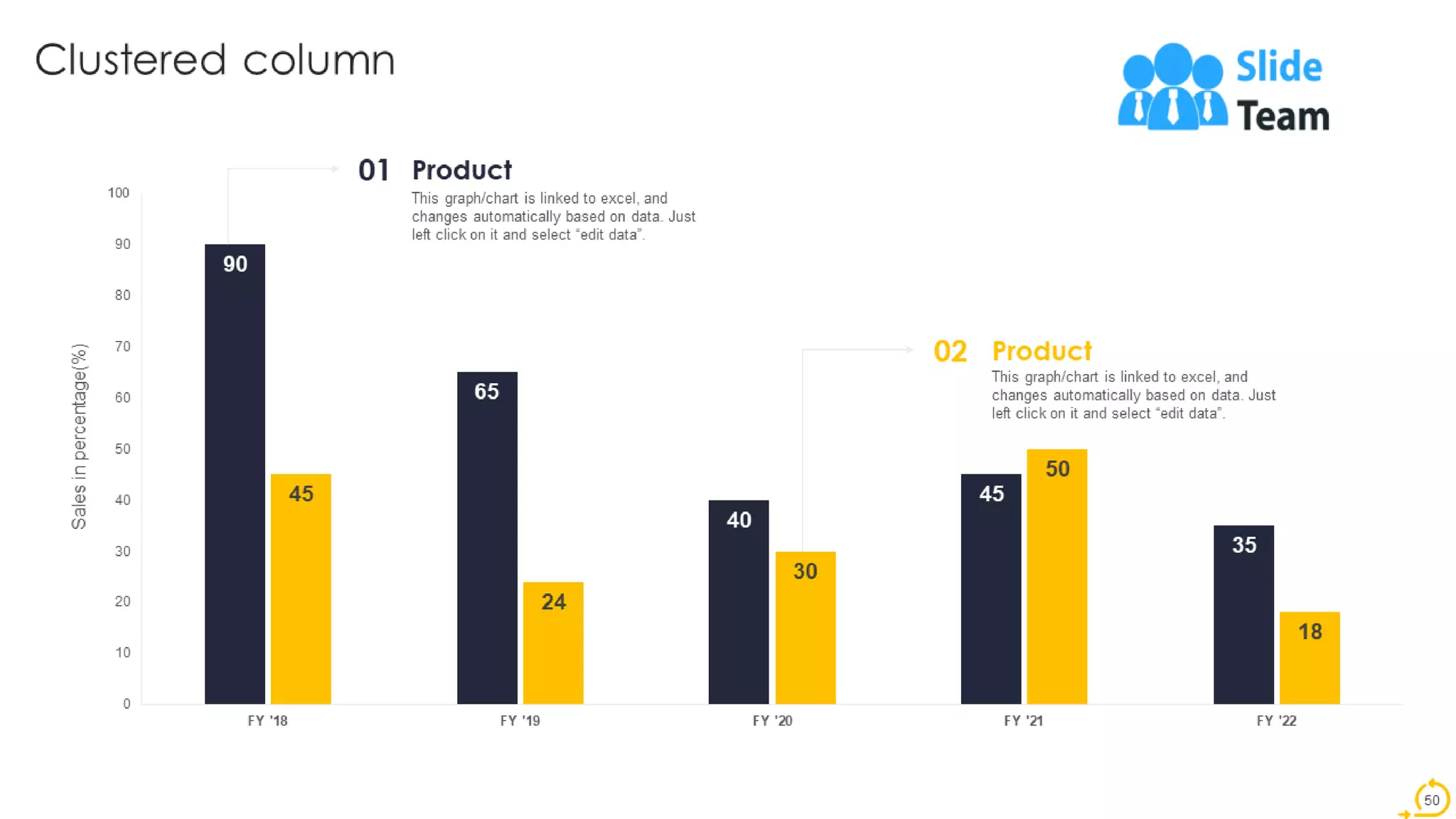 Agile Techniques For IT Team Playbook Powerpoint Presentation Slides
