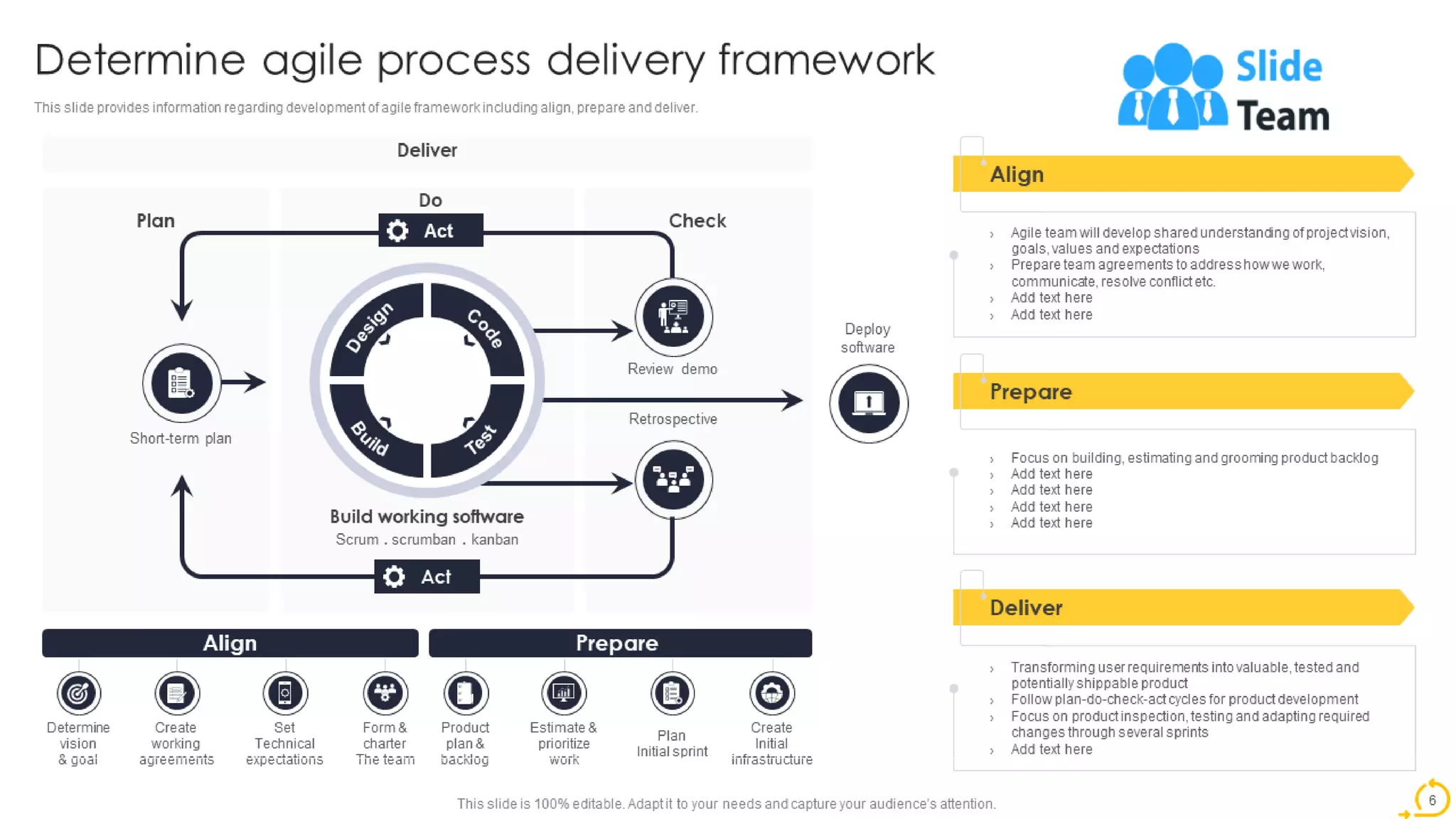 Agile Techniques For IT Team Playbook Powerpoint Presentation Slides