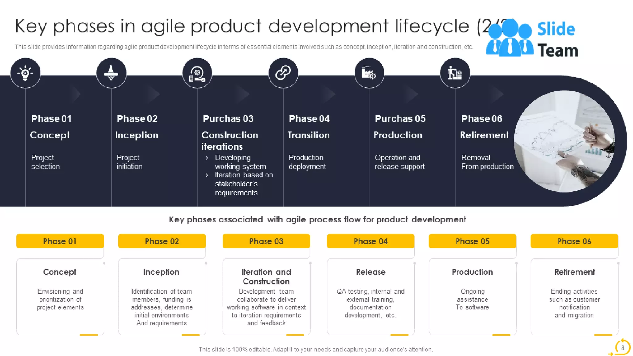 Agile Techniques For IT Team Playbook Powerpoint Presentation Slides