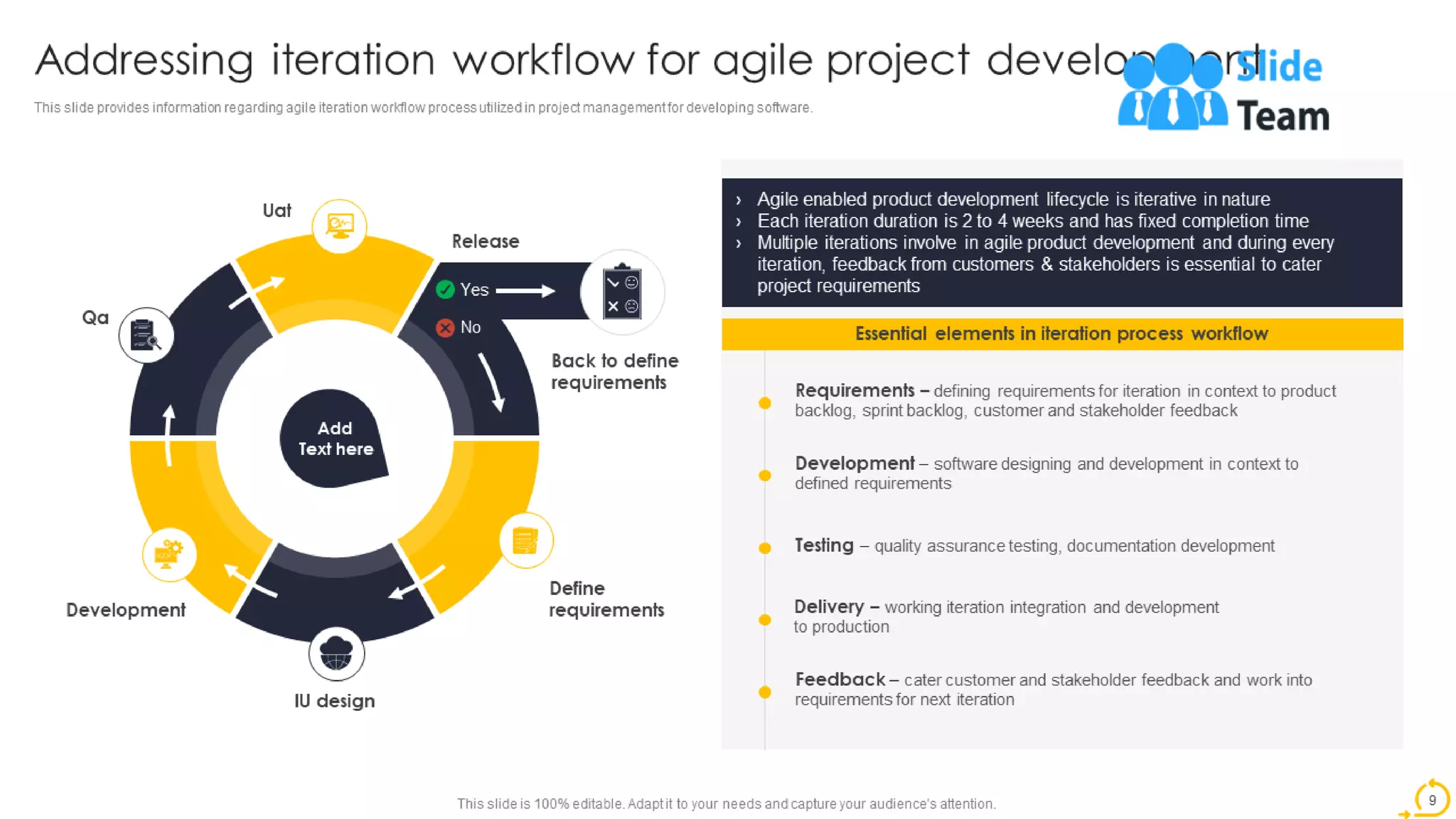 Agile Techniques For IT Team Playbook Powerpoint Presentation Slides