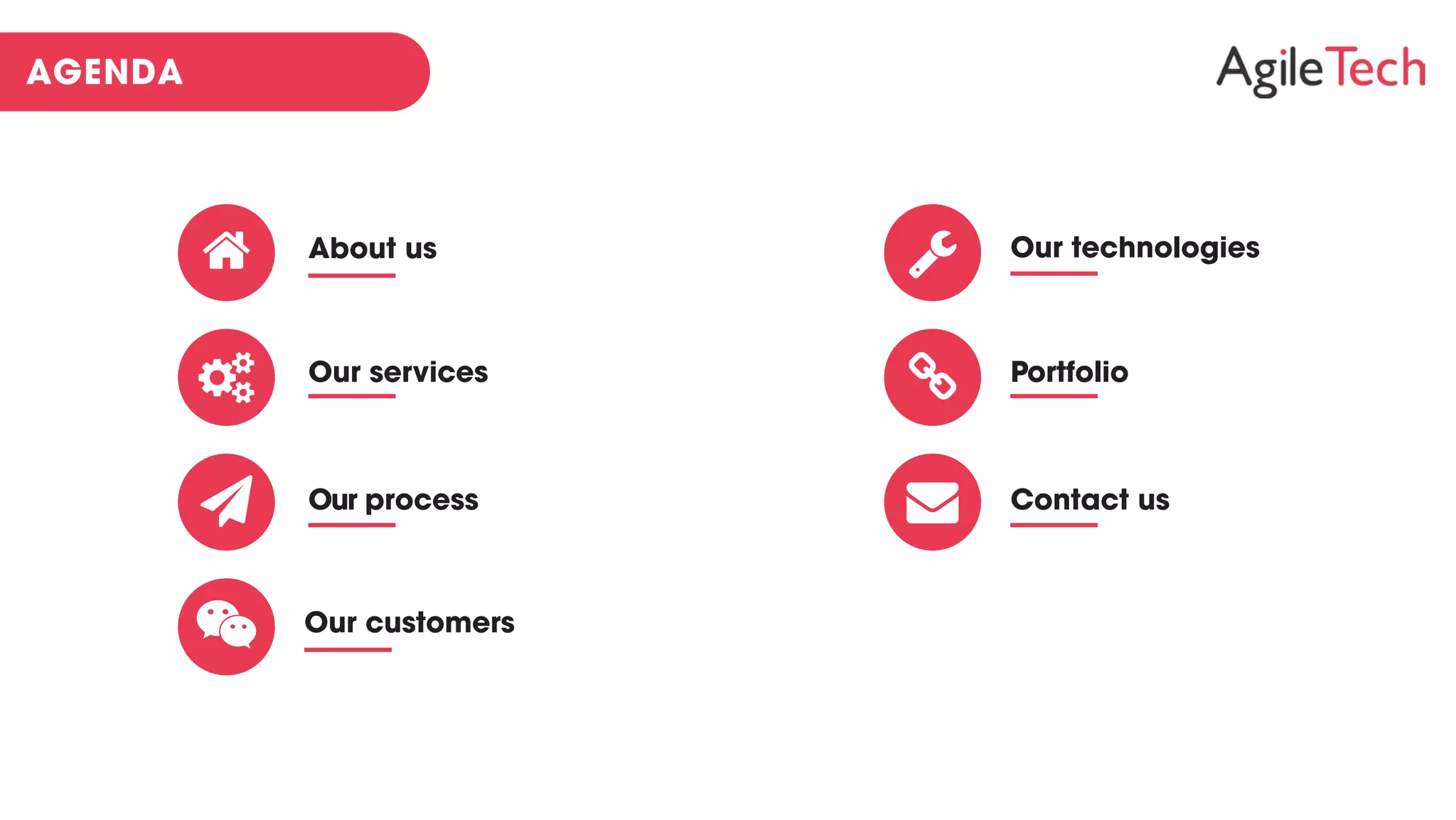 Our services
About us
Contact us
Portfolio
Our technologies
Our customers
Our process
 