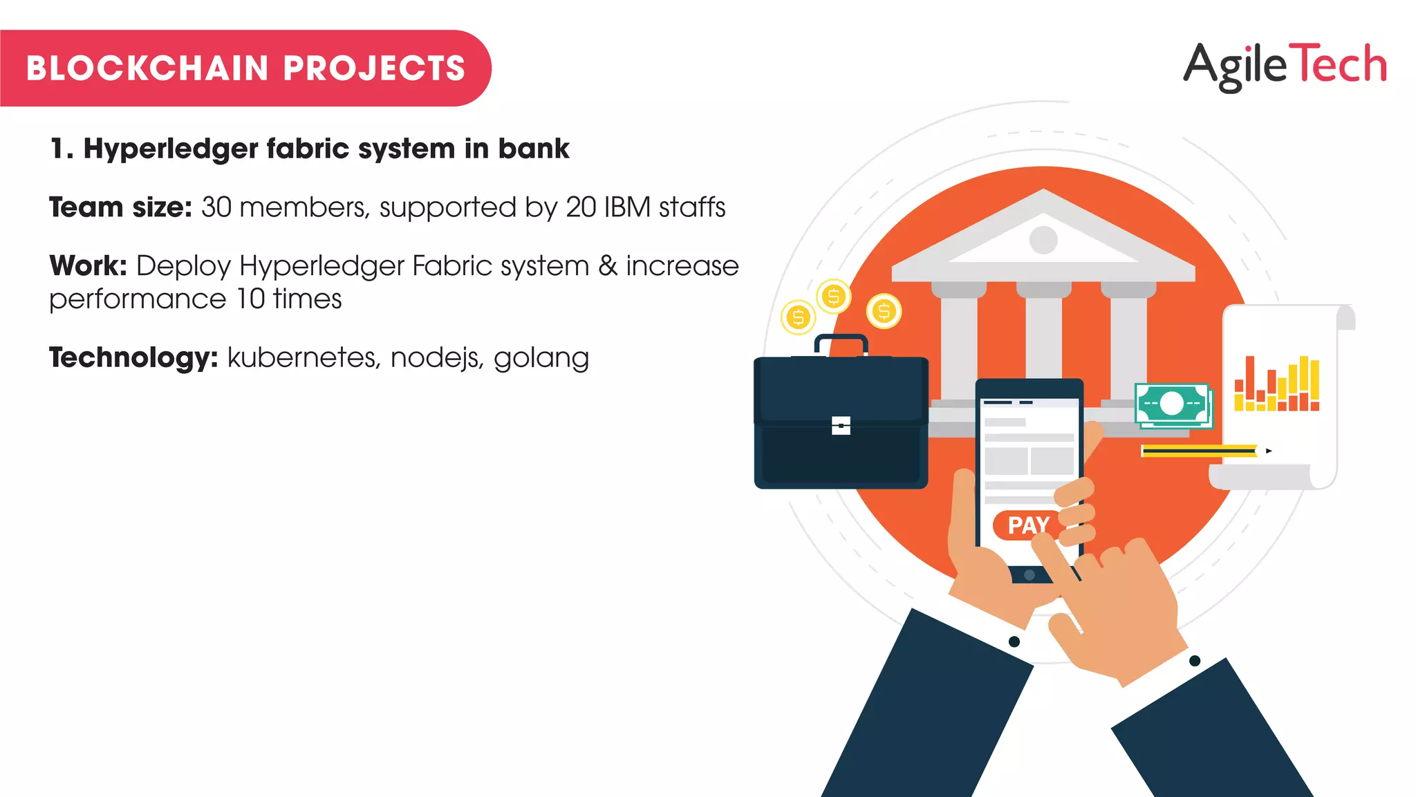 1. Hyperledger fabric system in bank
Team size: 30 members, supported by 20 IBM staffs
Work: Deploy Hyperledger Fabric system & increase
performance 10 times
Technology: kubernetes, nodejs, golang
 