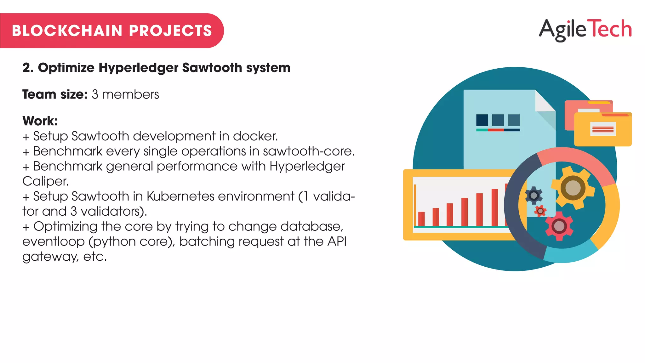 2. Optimize Hyperledger Sawtooth system
Team size: 3 members
Work:
+ Setup Sawtooth development in docker.
+ Benchmark every single operations in sawtooth-core.
+ Benchmark general performance with Hyperledger
Caliper.
+ Setup Sawtooth in Kubernetes environment (1 valida-
tor and 3 validators).
+ Optimizing the core by trying to change database,
eventloop (python core), batching request at the API
gateway, etc.
 