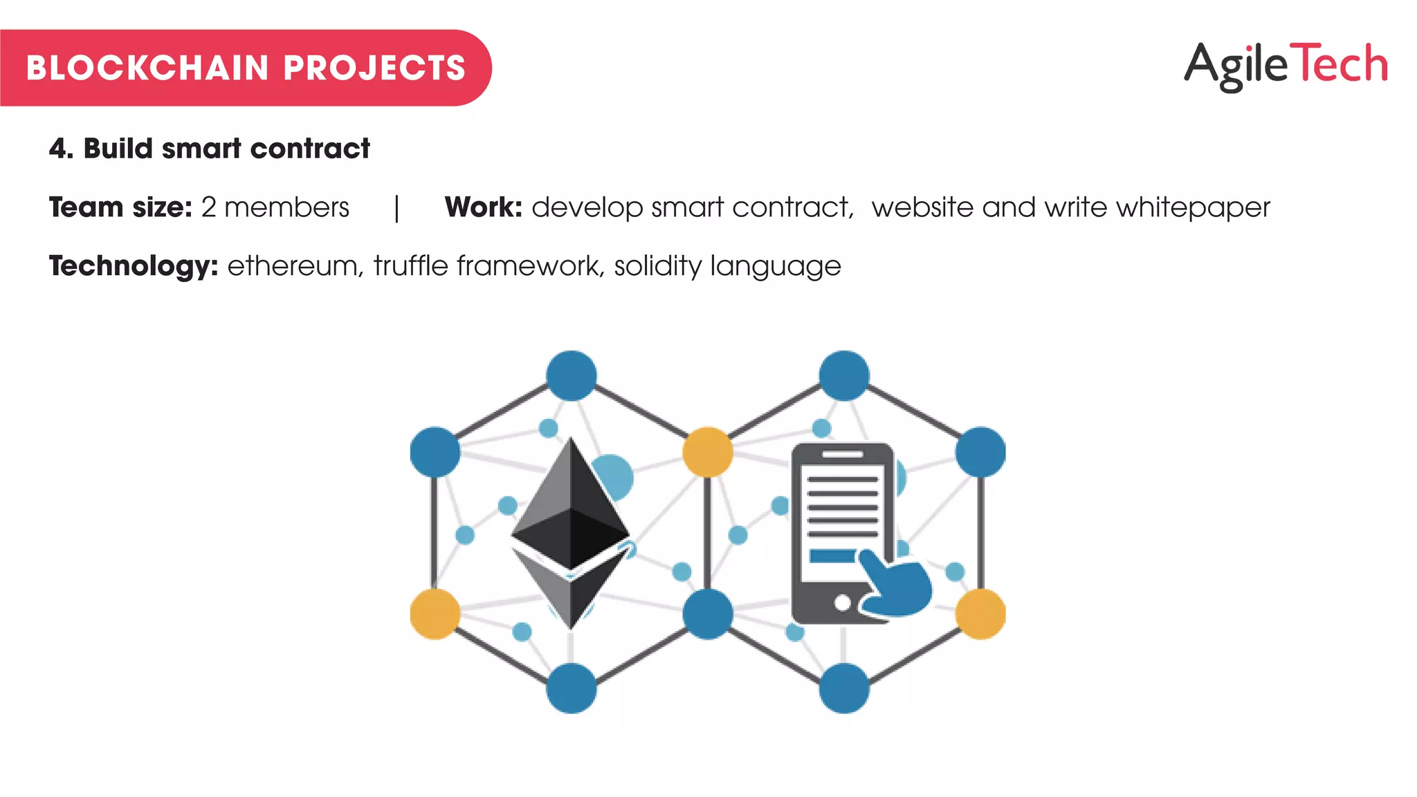 4. Build smart contract
Team size: 2 members | Work: develop smart contract, website and write whitepaper
Technology: ethereum, truffle framework, solidity language
 