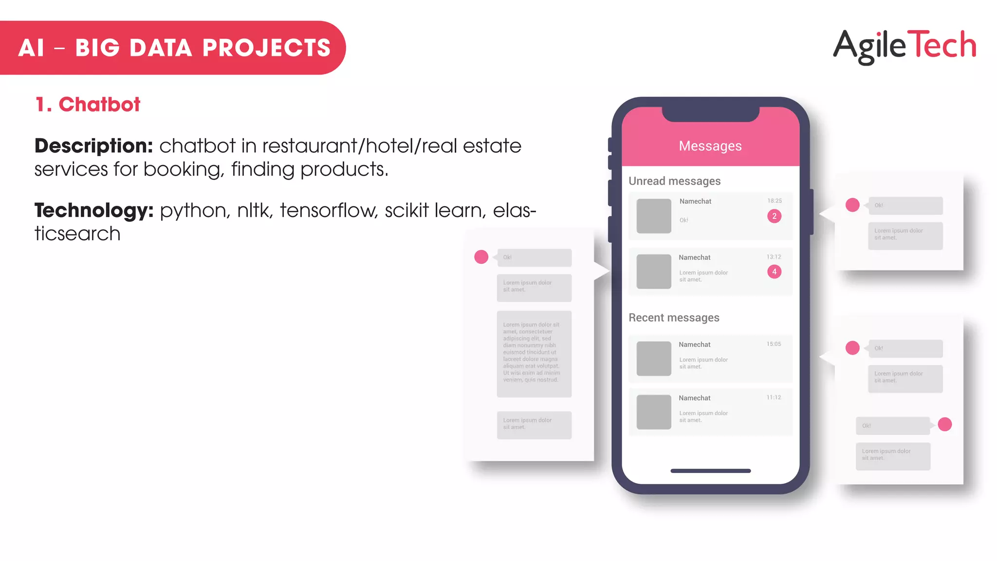 1. Chatbot
Description: chatbot in restaurant/hotel/real estate
services for booking, finding products.
Technology: python, nltk, tensorflow, scikit learn, elas-
ticsearch
 