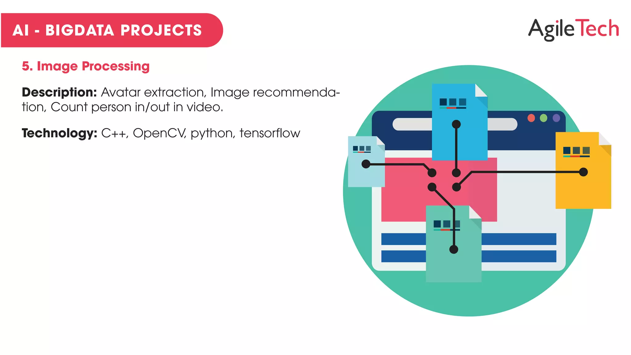 5. Image Processing
Description: Avatar extraction, Image recommenda-
tion, Count person in/out in video.
Technology: C++, OpenCV, python, tensorflow
 
