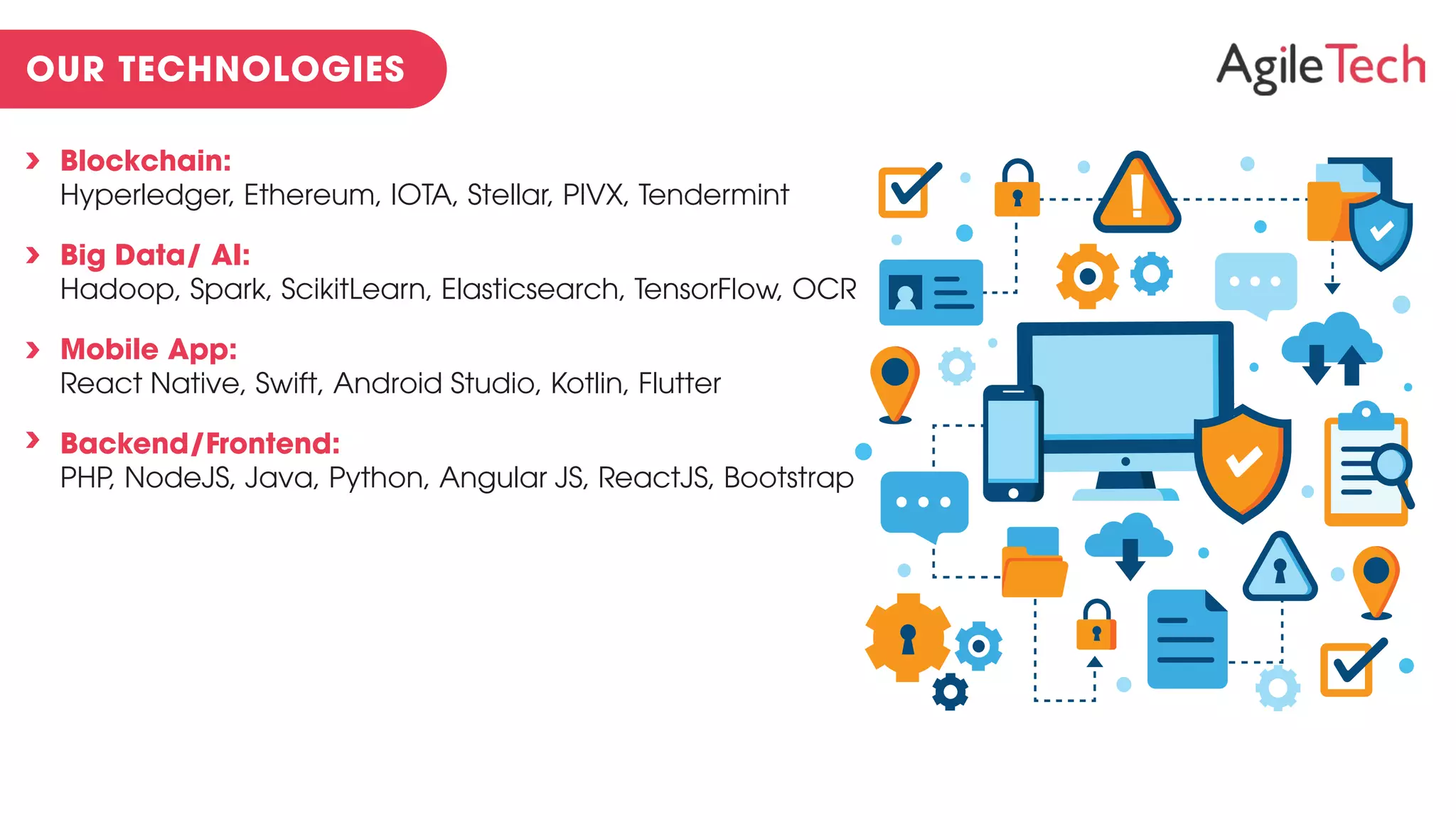 Blockchain:
Hyperledger, Ethereum, IOTA, Stellar, PIVX, Tendermint
Big Data/ AI:
Hadoop, Spark, ScikitLearn, Elasticsearch, TensorFlow, OCR
Mobile App:
React Native, Swift, Android Studio, Kotlin, Flutter
Backend/Frontend:
PHP, NodeJS, Java, Python, Angular JS, ReactJS, Bootstrap
 