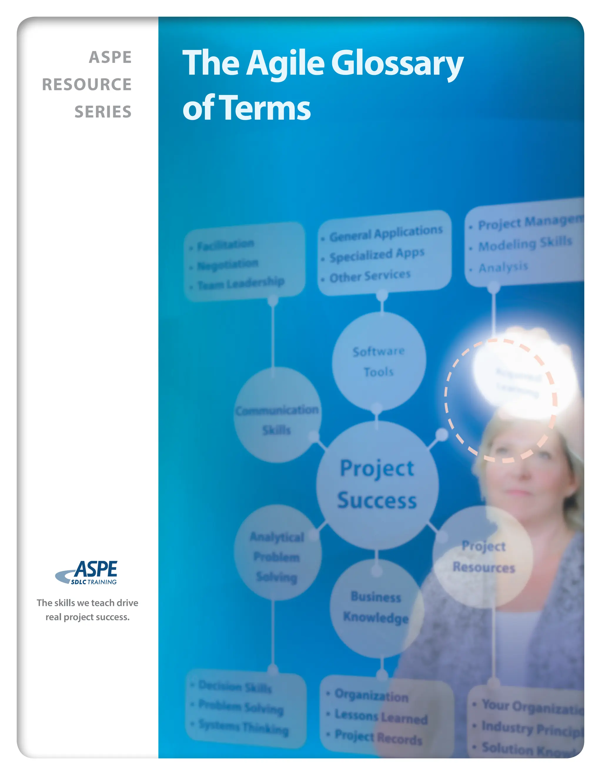 TheAgileGlossary
ofTerms
The skills we teach drive
real project success.
ASPE
RESOURCE
SERIES
 