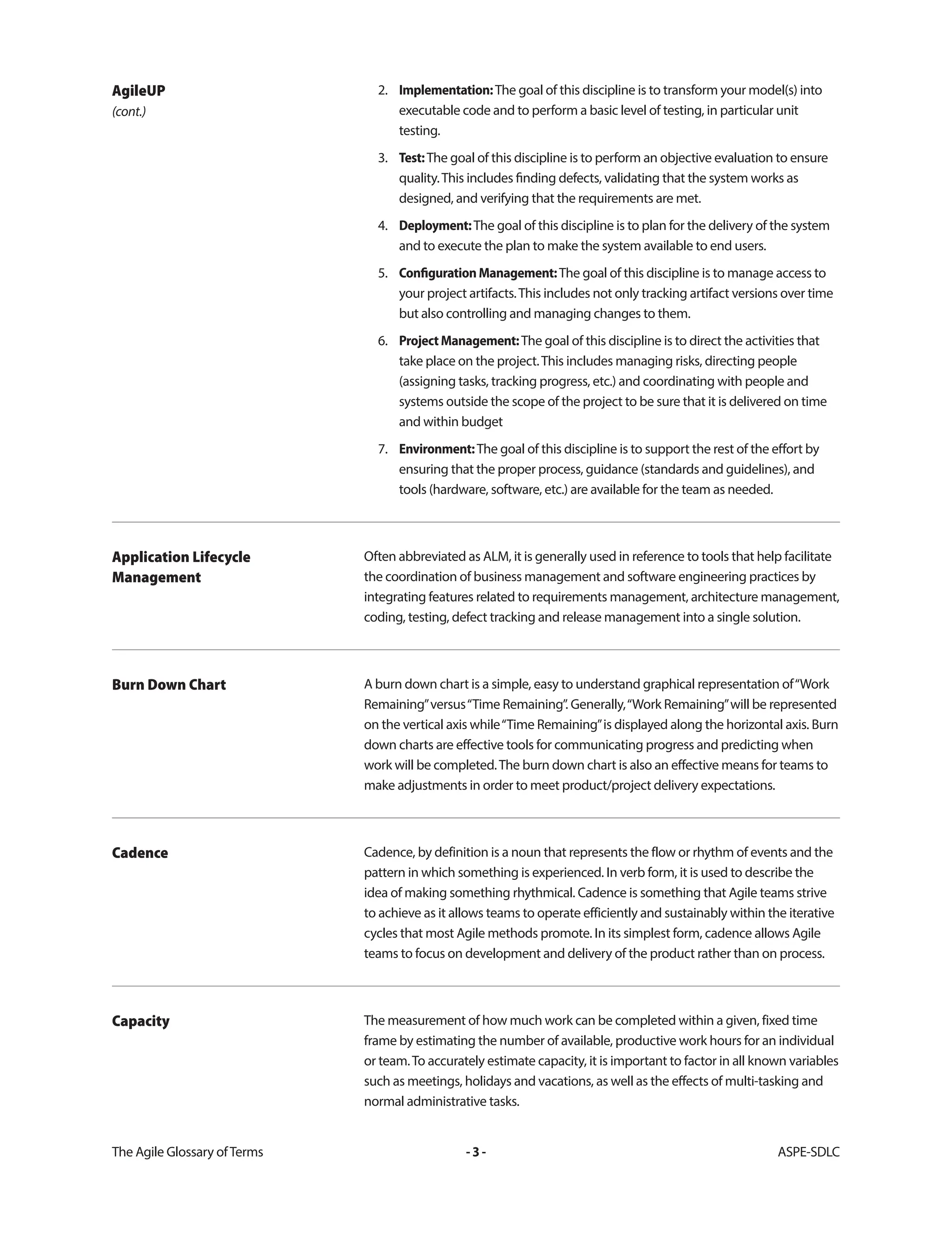 The Agile Glossary ofTerms -3- ASPE-SDLC
2. Implementation:The goal of this discipline is to transform your model(s) into
executable code and to perform a basic level of testing, in particular unit
testing.
3. Test:The goal of this discipline is to perform an objective evaluation to ensure
quality.This includes finding defects, validating that the system works as
designed, and verifying that the requirements are met.
4. Deployment:The goal of this discipline is to plan for the delivery of the system
and to execute the plan to make the system available to end users.
5. ConfigurationManagement:The goal of this discipline is to manage access to
your project artifacts.This includes not only tracking artifact versions over time
but also controlling and managing changes to them.
6. ProjectManagement:The goal of this discipline is to direct the activities that
take place on the project.This includes managing risks, directing people
(assigning tasks, tracking progress, etc.) and coordinating with people and
systems outside the scope of the project to be sure that it is delivered on time
and within budget
7. Environment:The goal of this discipline is to support the rest of the effort by
ensuring that the proper process, guidance (standards and guidelines), and
tools (hardware, software, etc.) are available for the team as needed.
AgileUP
(cont.)
Often abbreviated as ALM, it is generally used in reference to tools that help facilitate
the coordination of business management and software engineering practices by
integrating features related to requirements management, architecture management,
coding, testing, defect tracking and release management into a single solution.
Application Lifecycle
Management
A burn down chart is a simple, easy to understand graphical representation of“Work
Remaining”versus“Time Remaining”. Generally,“Work Remaining”will be represented
on the vertical axis while“Time Remaining”is displayed along the horizontal axis. Burn
down charts are effective tools for communicating progress and predicting when
work will be completed.The burn down chart is also an effective means for teams to
make adjustments in order to meet product/project delivery expectations.
Burn Down Chart
Cadence, by definition is a noun that represents the flow or rhythm of events and the
pattern in which something is experienced. In verb form, it is used to describe the
idea of making something rhythmical. Cadence is something that Agile teams strive
to achieve as it allows teams to operate efficiently and sustainably within the iterative
cycles that most Agile methods promote. In its simplest form, cadence allows Agile
teams to focus on development and delivery of the product rather than on process.
Cadence
The measurement of how much work can be completed within a given, fixed time
frame by estimating the number of available, productive work hours for an individual
or team.To accurately estimate capacity, it is important to factor in all known variables
such as meetings, holidays and vacations, as well as the effects of multi-tasking and
normal administrative tasks.
Capacity
 