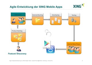 Agile Entwicklung der XING Mobile Apps
9Agile Testautomatisierung im XING Mobile Team | Daniel Knott @dnlkntt | Hamburg, 16.04.2012
Selected	
  Backlog	
  
Product	
  Backlog	
  
Feature/ Discovery
Es2ma2on	
   Developing	
   Tes2ng	
  
Internal	
  Beta	
  Phase	
  
 