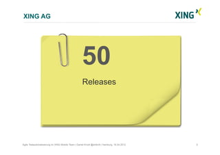 XING AG
5Agile Testautomatisierung im XING Mobile Team | Daniel Knott @dnlkntt | Hamburg, 16.04.2012
Releases
50
 