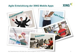 Agile Entwicklung der XING Mobile Apps
8Agile Testautomatisierung im XING Mobile Team | Daniel Knott @dnlkntt | Hamburg, 16.04.2012
 