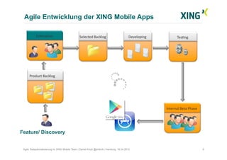 Agile Entwicklung der XING Mobile Apps
9Agile Testautomatisierung im XING Mobile Team | Daniel Knott @dnlkntt | Hamburg, 1...