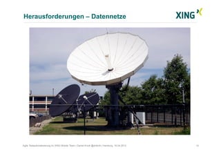 Herausforderungen – Datennetze
14Agile Testautomatisierung im XING Mobile Team | Daniel Knott @dnlkntt | Hamburg, 16.04.20...