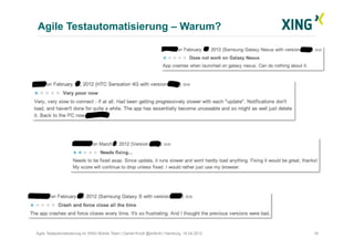 Agile Testautomatisierung – Warum?
16Agile Testautomatisierung im XING Mobile Team | Daniel Knott @dnlkntt | Hamburg, 16.0...